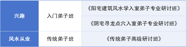 3报名福利.png