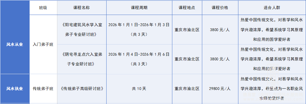 课程信息.png