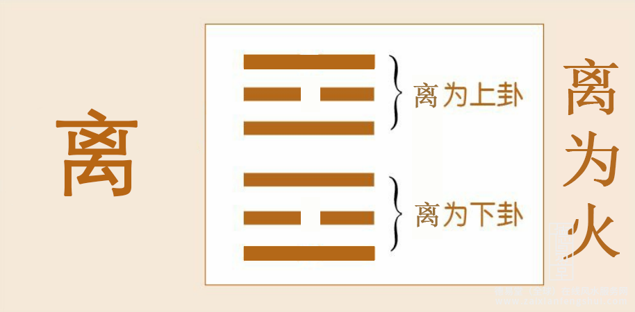 1767835724266583.png 离卦.png